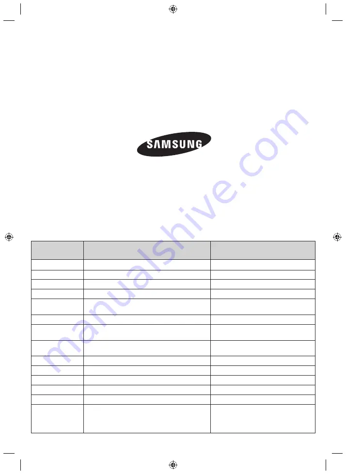 Samsung NV66F3523BS Скачать руководство пользователя страница 60