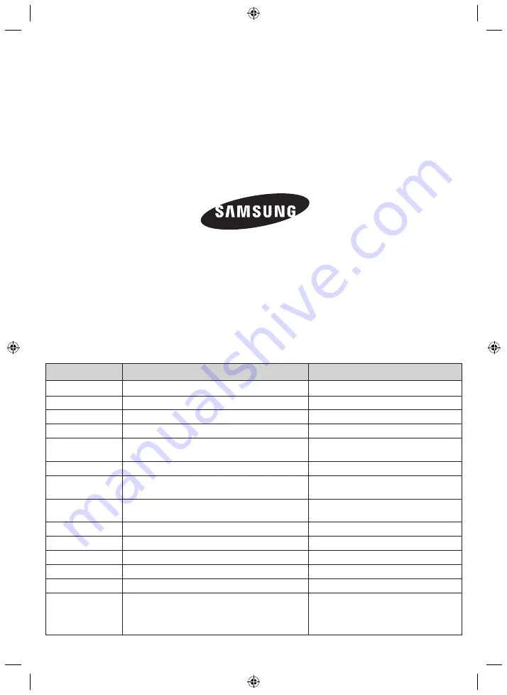 Samsung NV66F3523BS User Manual Download Page 80