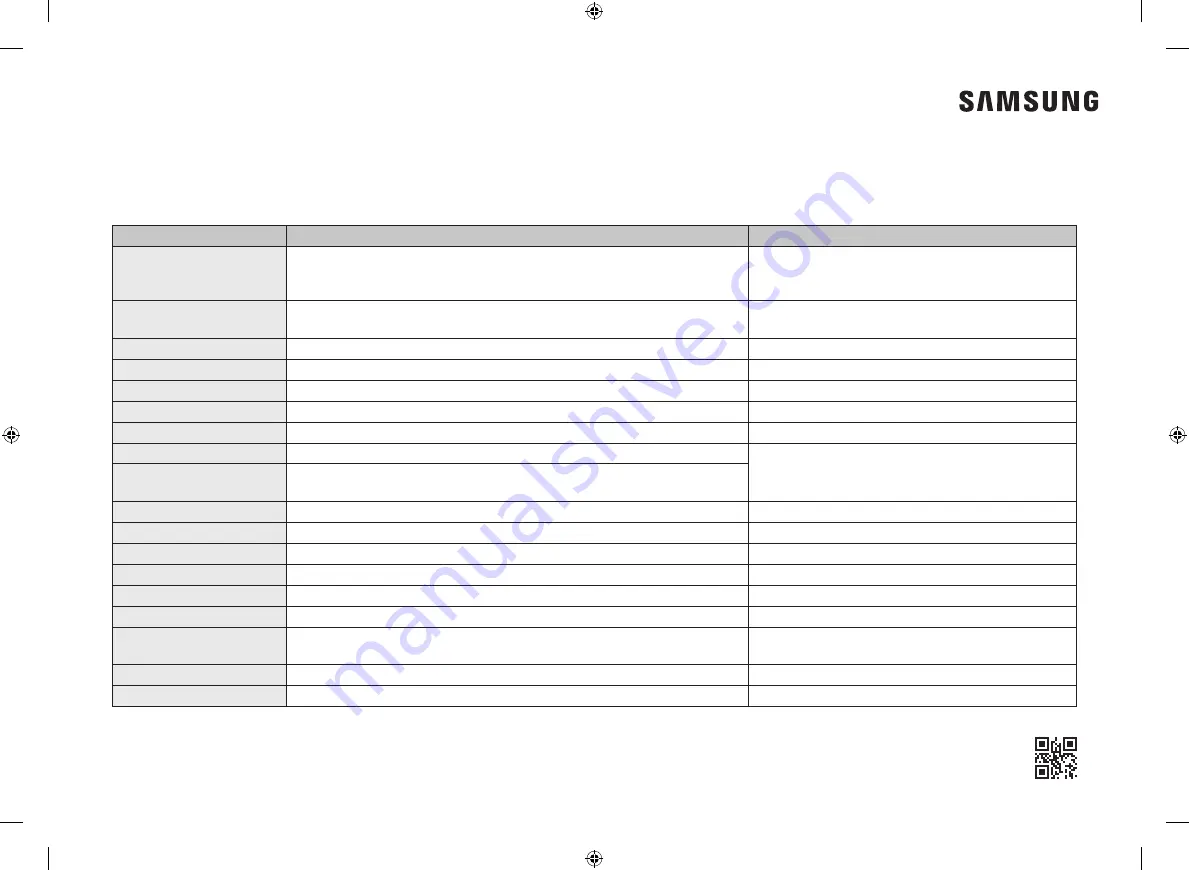 Samsung NV66M3571BS Скачать руководство пользователя страница 88