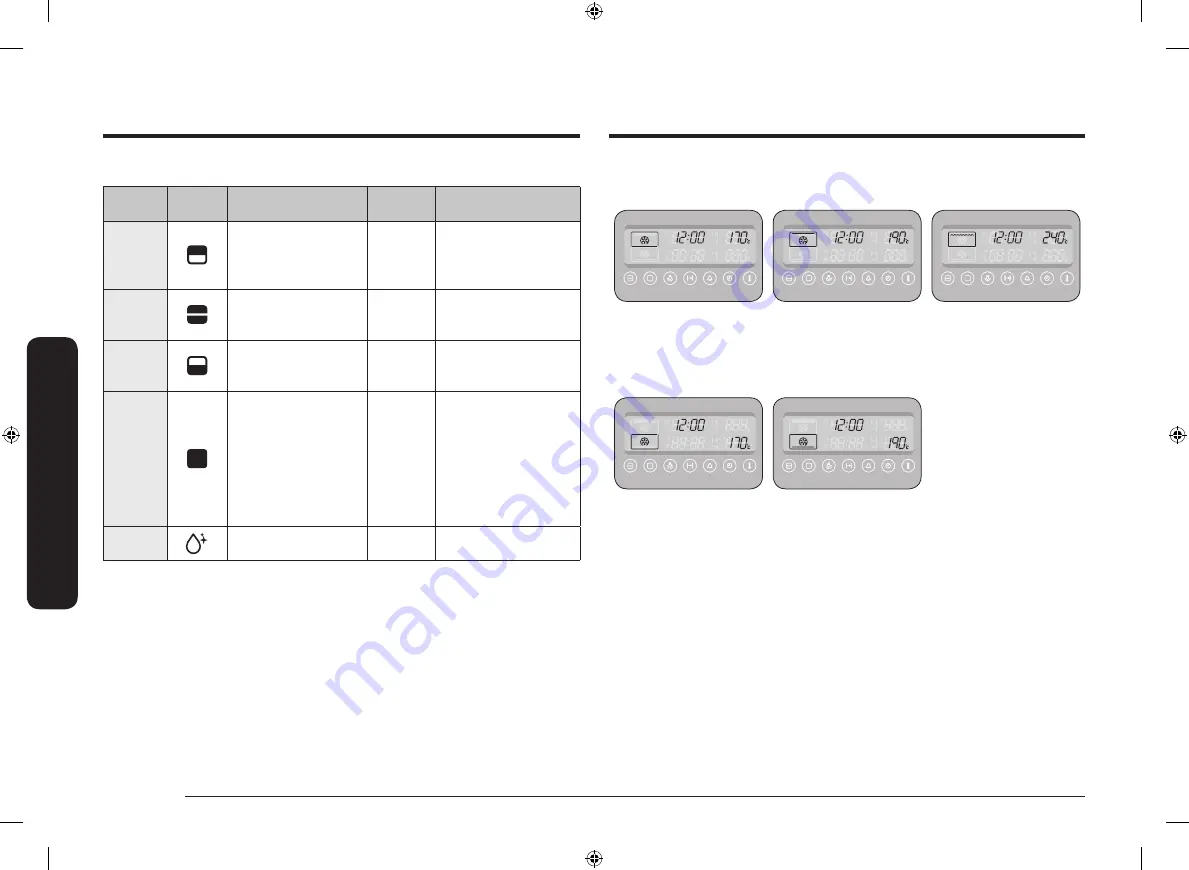 Samsung NV68R5520CB User & Installation Manual Download Page 14