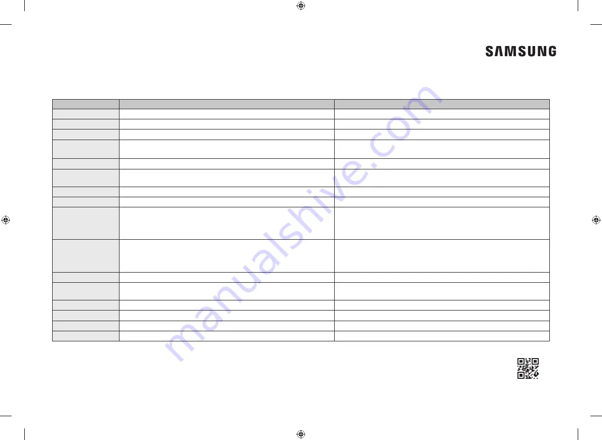 Samsung NV68R5520CB User & Installation Manual Download Page 160