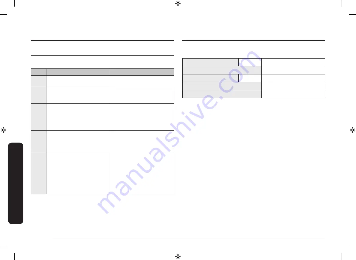 Samsung NV68R5520CB User & Installation Manual Download Page 278