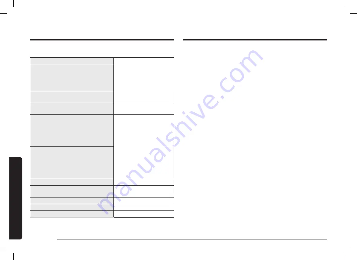 Samsung NV70K1310BB/OL User & Installation Manual Download Page 52