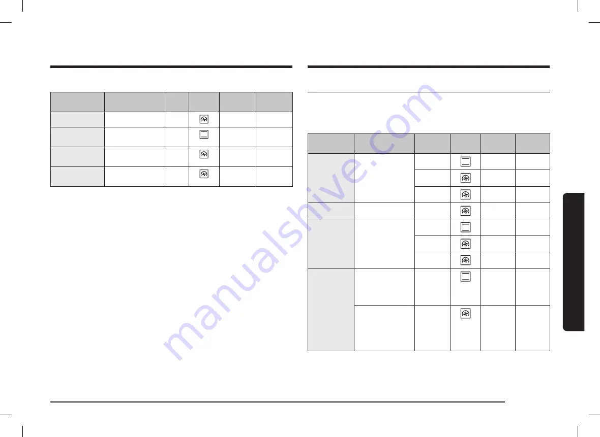 Samsung NV70K1310BB/OL User & Installation Manual Download Page 101