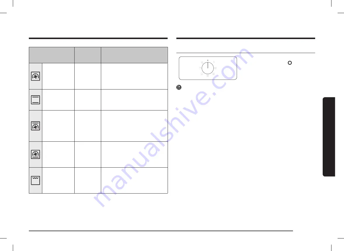 Samsung NV70K1310BB/OL User & Installation Manual Download Page 153