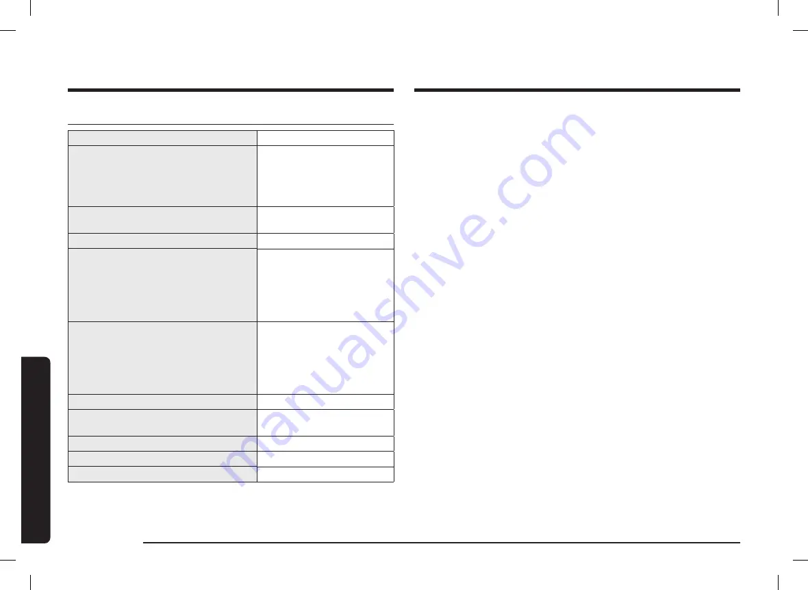 Samsung NV70K1310BB/OL User & Installation Manual Download Page 192