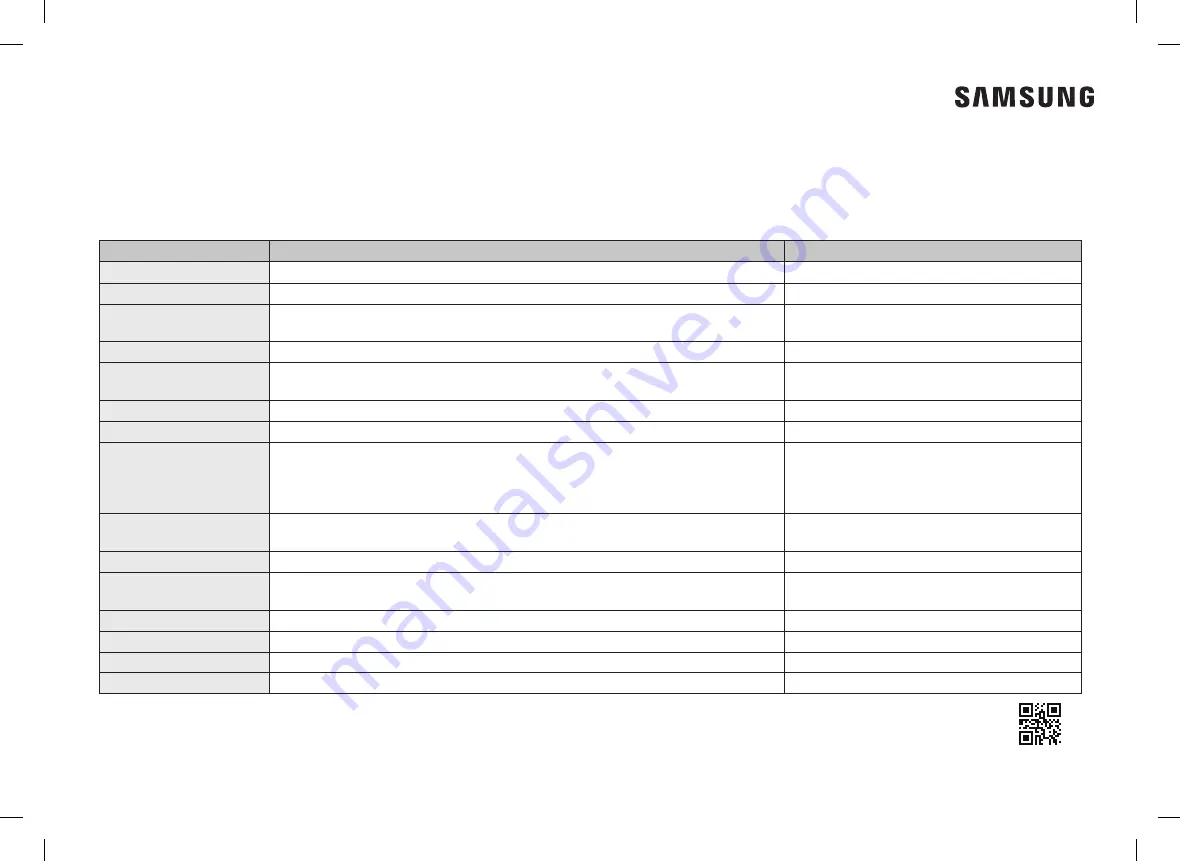 Samsung NV70K1310BB/OL User & Installation Manual Download Page 196