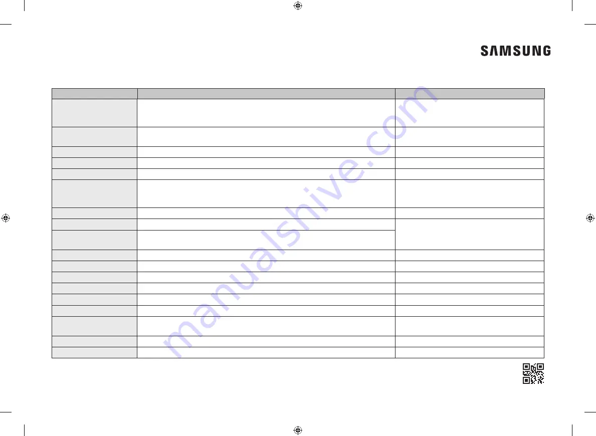 Samsung NV70K1310BB Скачать руководство пользователя страница 140