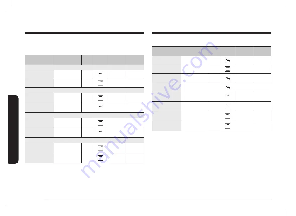 Samsung NV70K2340RB Скачать руководство пользователя страница 180