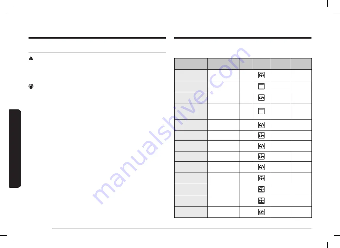 Samsung NV70K2340RB User & Installation Manual Download Page 242