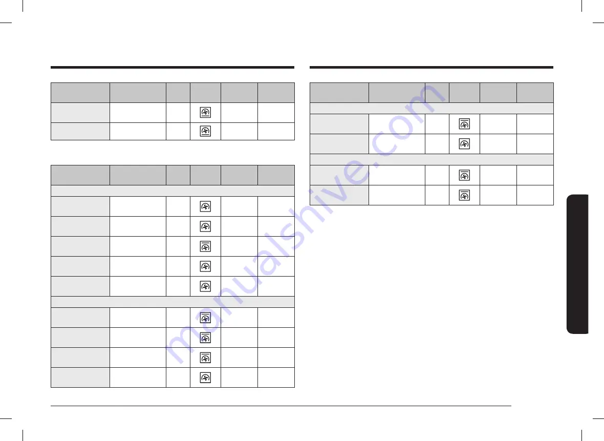 Samsung NV70K2340RB User & Installation Manual Download Page 243