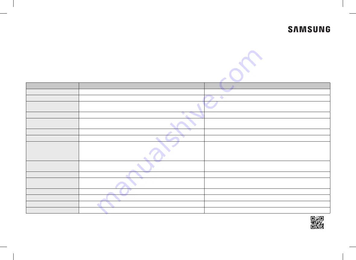 Samsung NV70K3370BB/OL User & Installation Manual Download Page 32