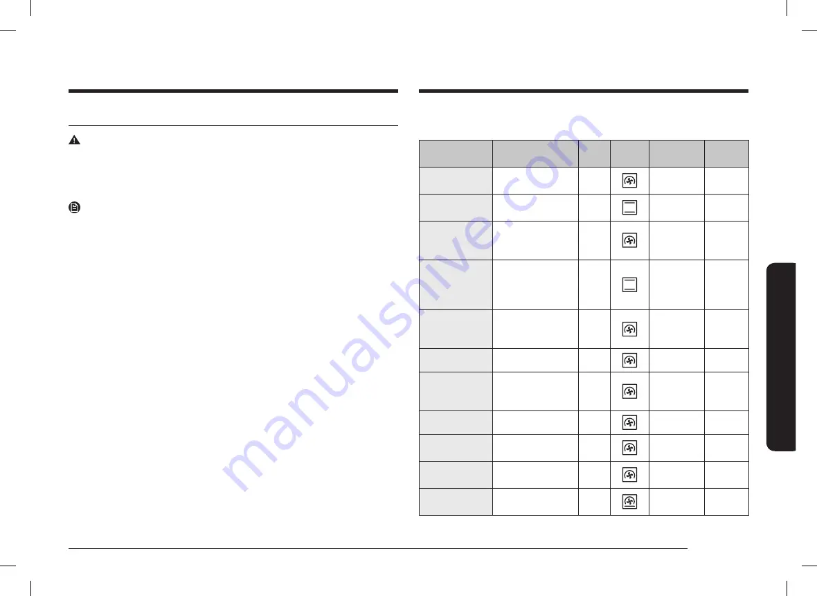 Samsung NV70K3370BB/OL User & Installation Manual Download Page 51