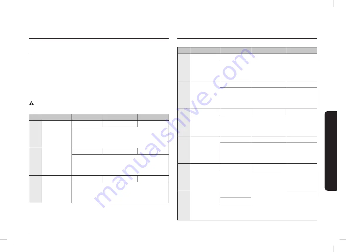 Samsung NV70K3370BB/OL User & Installation Manual Download Page 215