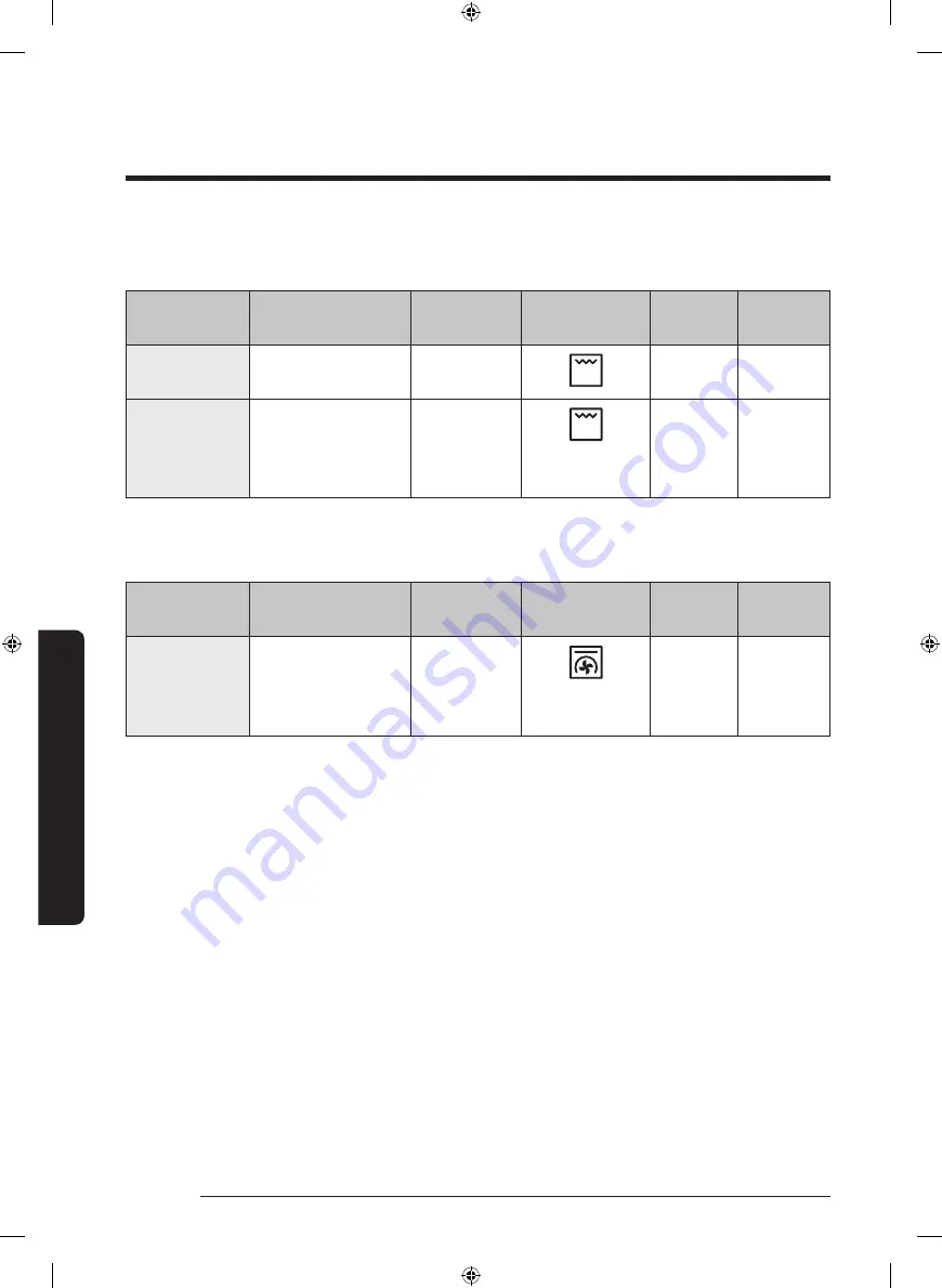 Samsung NV73J7740RS User & Installation Manual Download Page 56