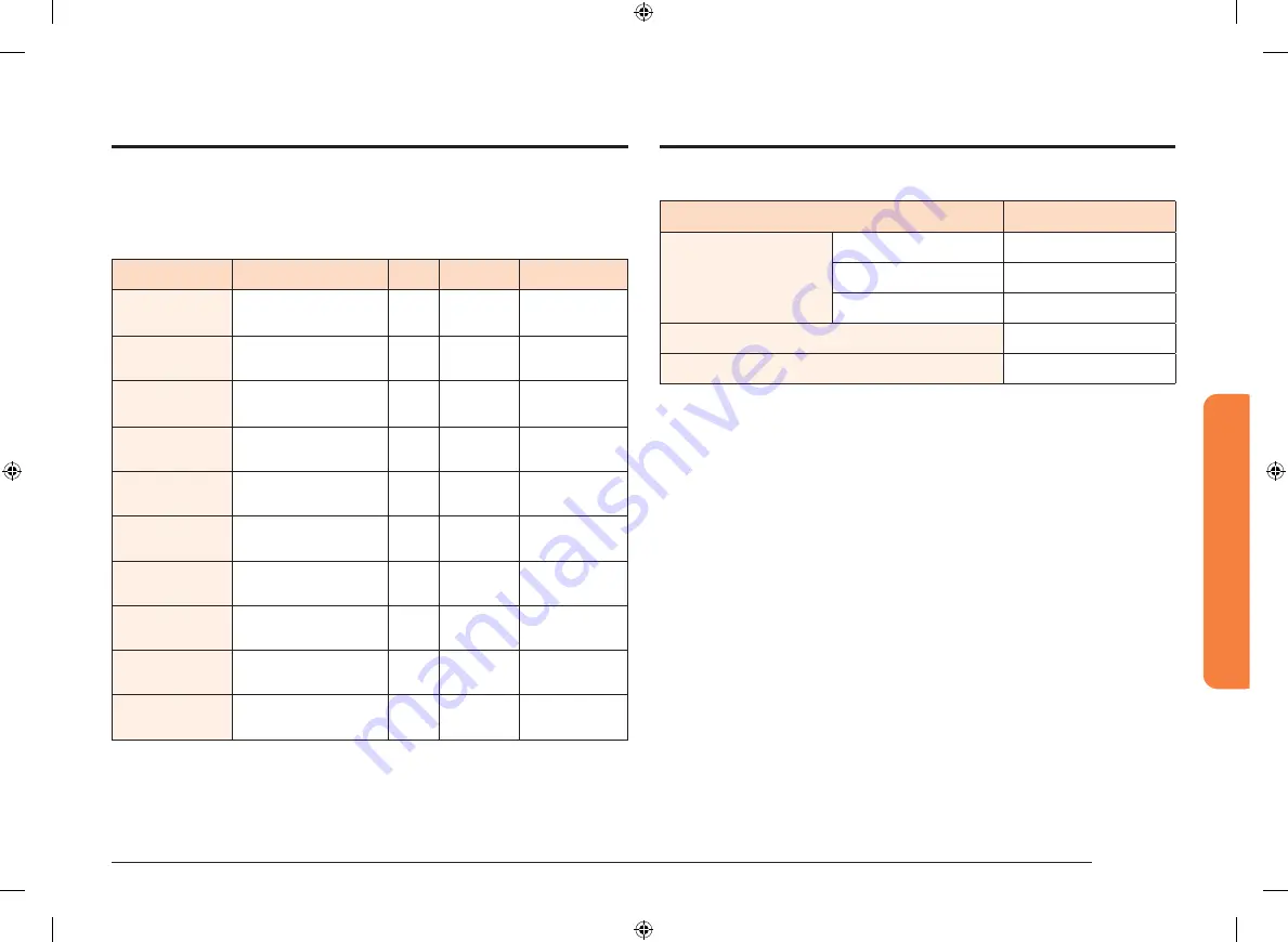 Samsung NV73N9770RM User & Installation Manual Download Page 90