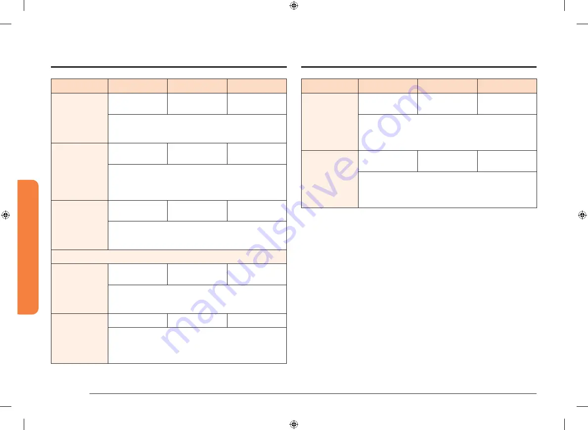 Samsung NV73N9770RM User & Installation Manual Download Page 95