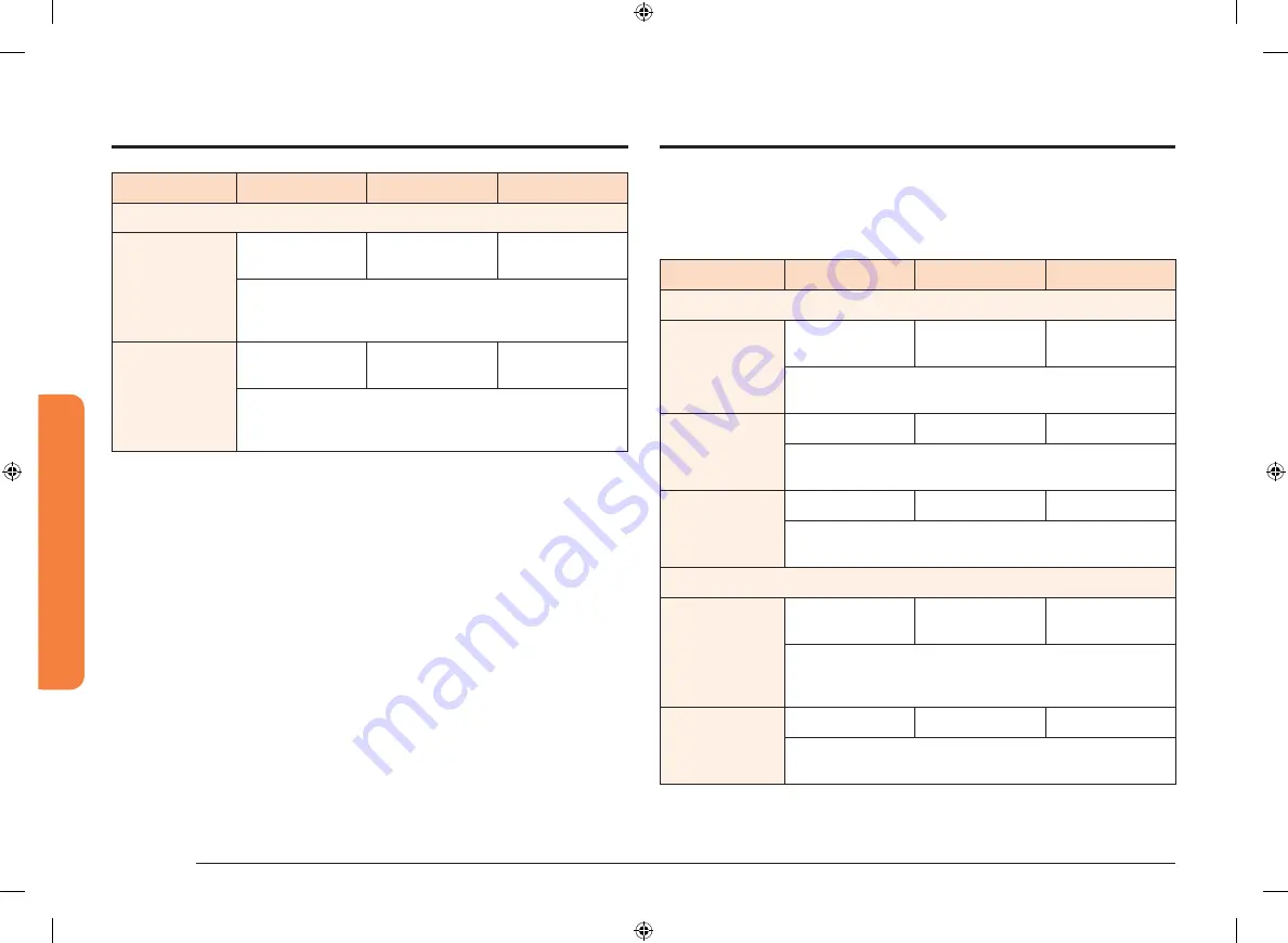 Samsung NV73N9770RM User & Installation Manual Download Page 97