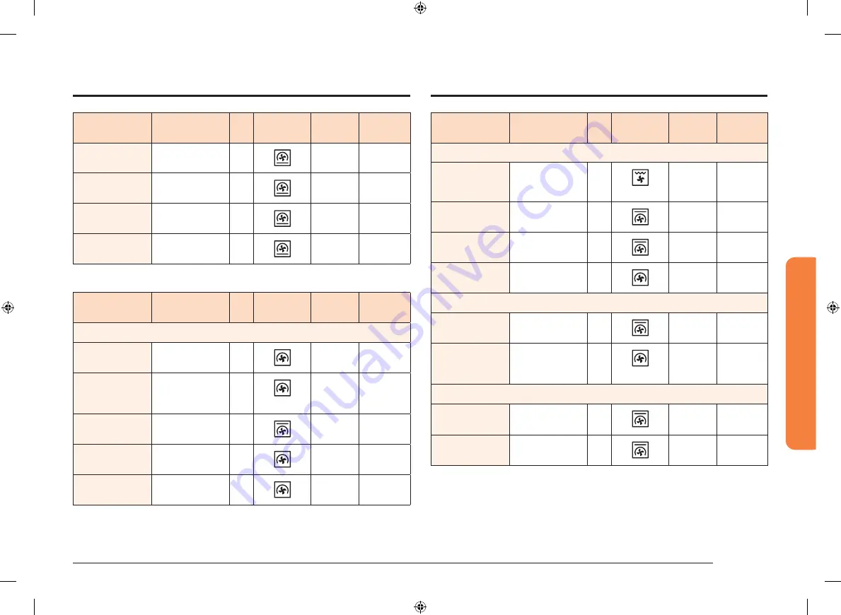 Samsung NV73N9770RM User & Installation Manual Download Page 142