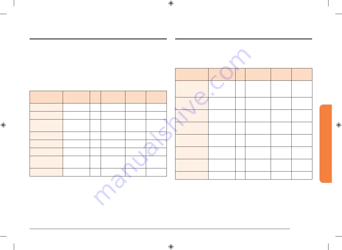 Samsung NV73N9770RM User & Installation Manual Download Page 144