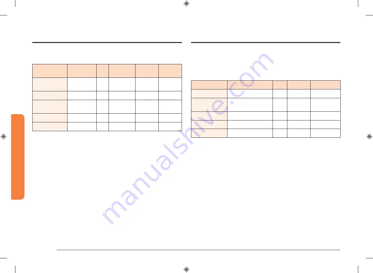 Samsung NV73N9770RM User & Installation Manual Download Page 145