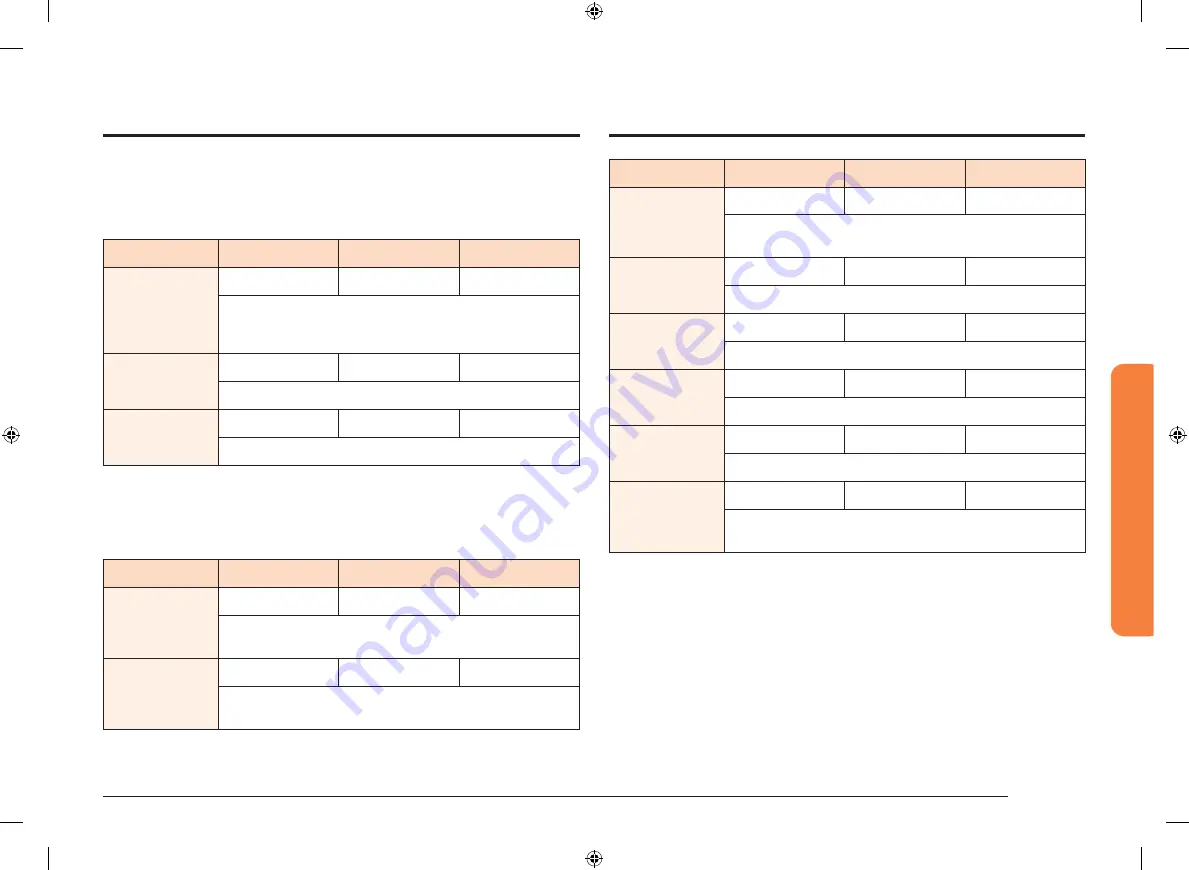 Samsung NV73N9770RM User & Installation Manual Download Page 148