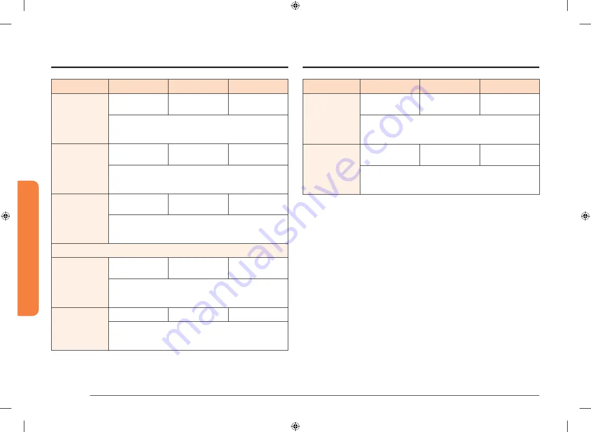 Samsung NV73N9770RM User & Installation Manual Download Page 151