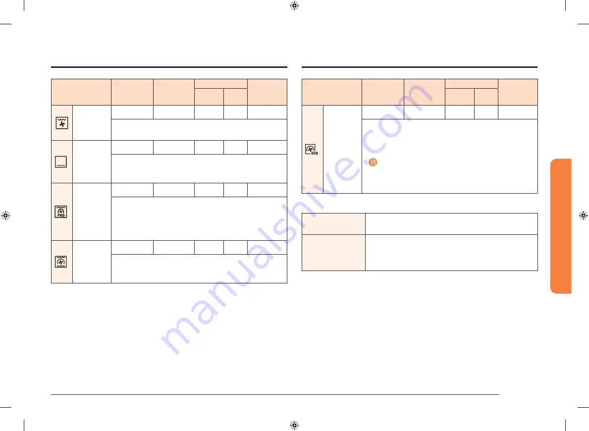 Samsung NV73N9770RM User & Installation Manual Download Page 188