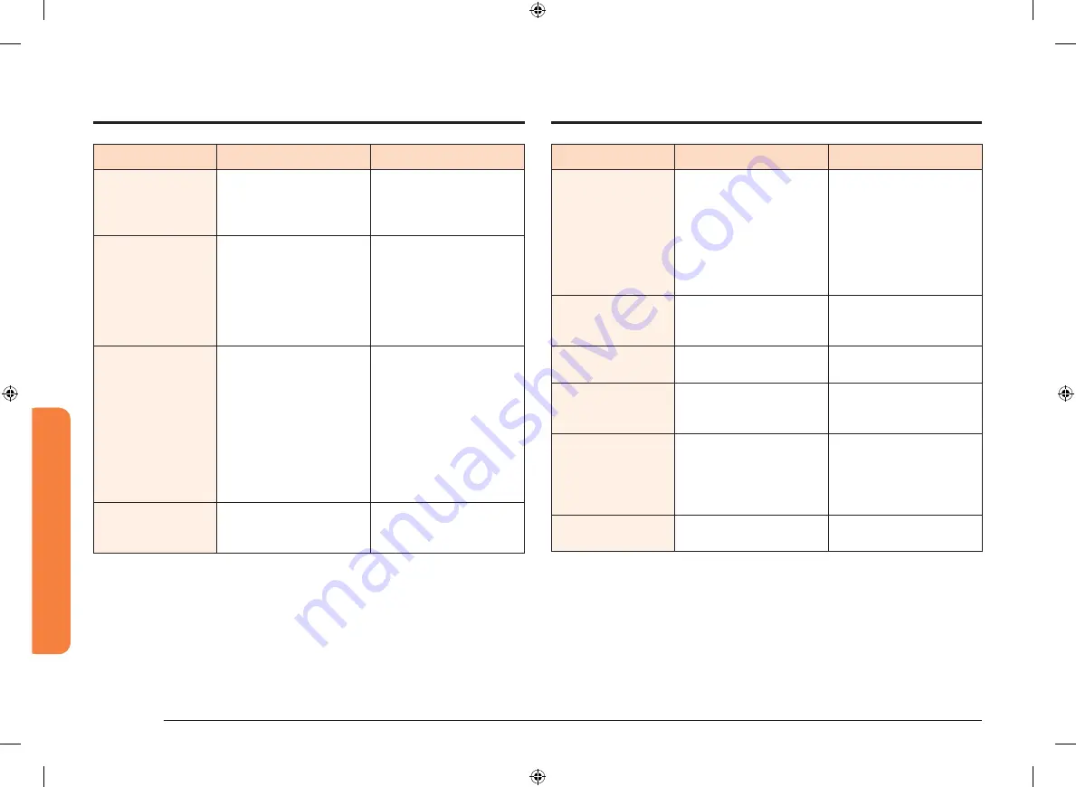 Samsung NV73N9770RM User & Installation Manual Download Page 221