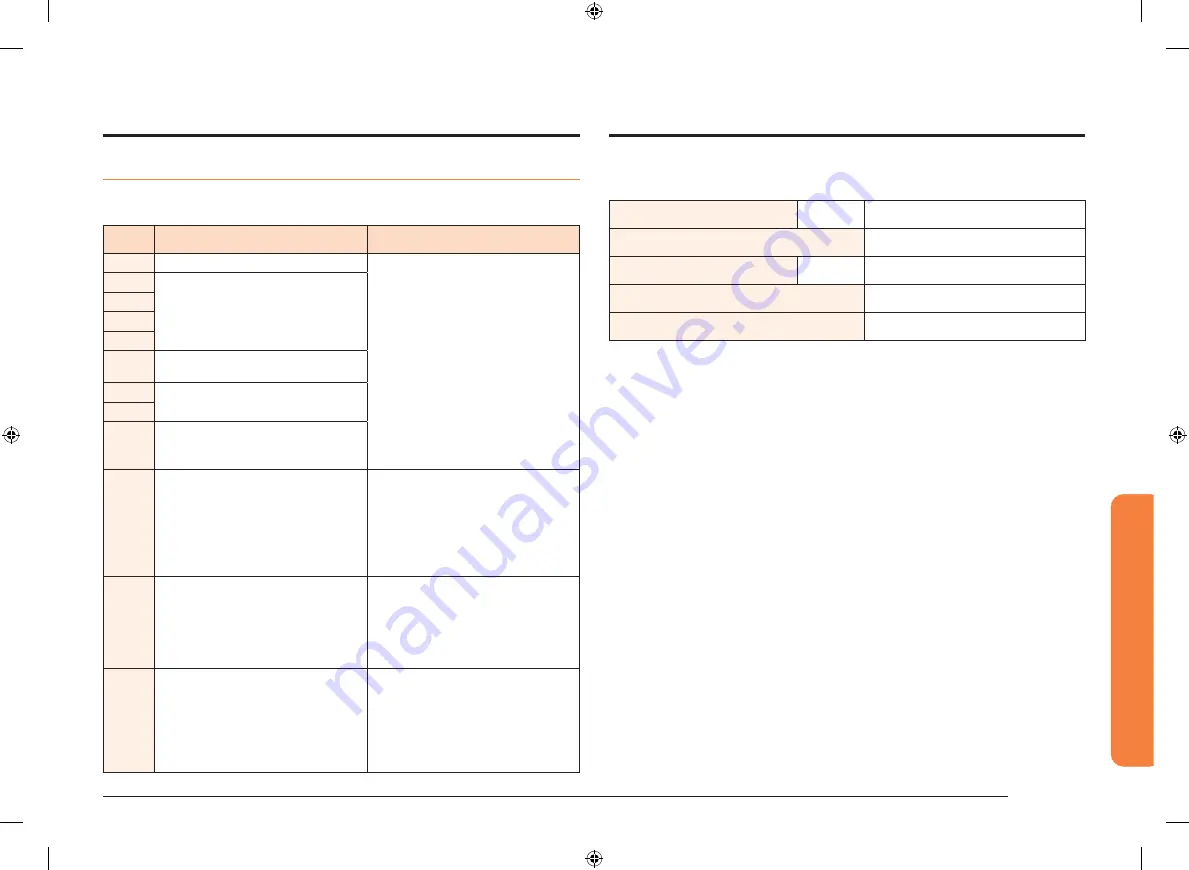 Samsung NV73N9770RM User & Installation Manual Download Page 222