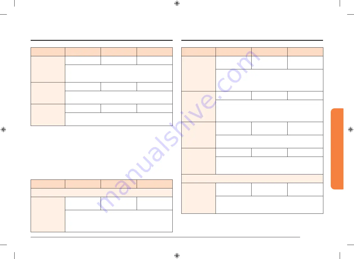 Samsung NV73N9770RM User & Installation Manual Download Page 262