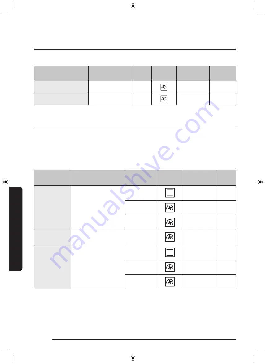 Samsung NV75J3140BB User & Installation Manual Download Page 204