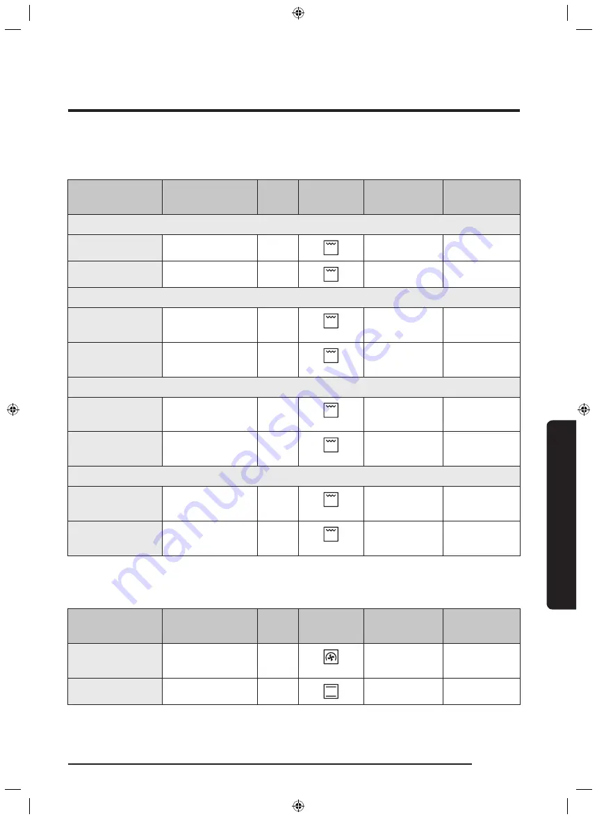 Samsung NV75J3140BB User & Installation Manual Download Page 335