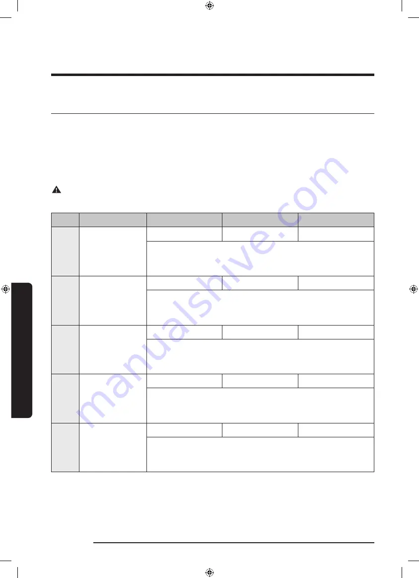 Samsung NV75J5170BS User & Installation Manual Download Page 178