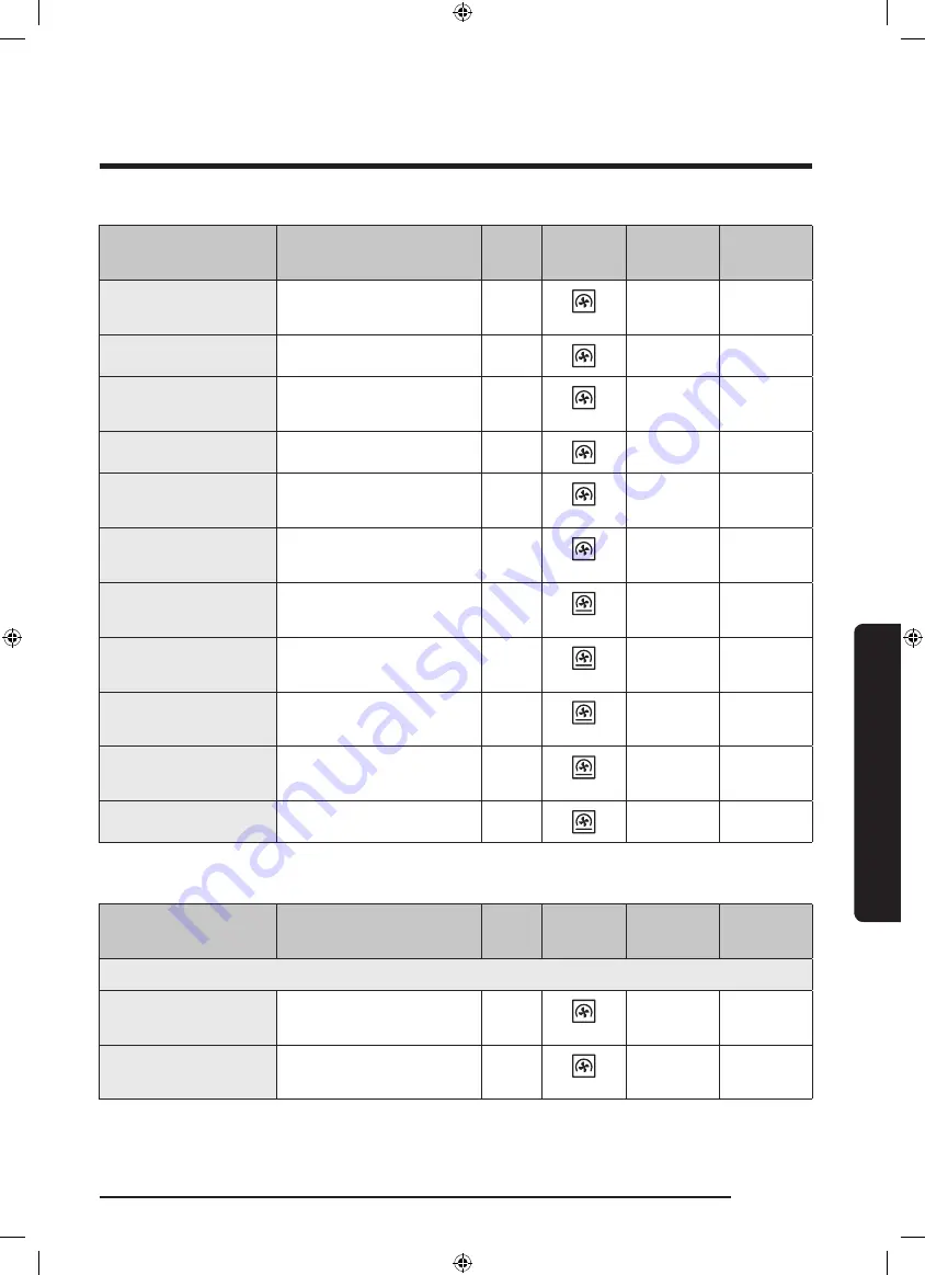 Samsung NV75J5170BS User & Installation Manual Download Page 241