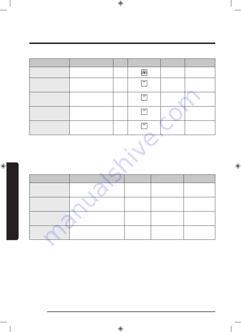 Samsung NV75J5170BS User & Installation Manual Download Page 380