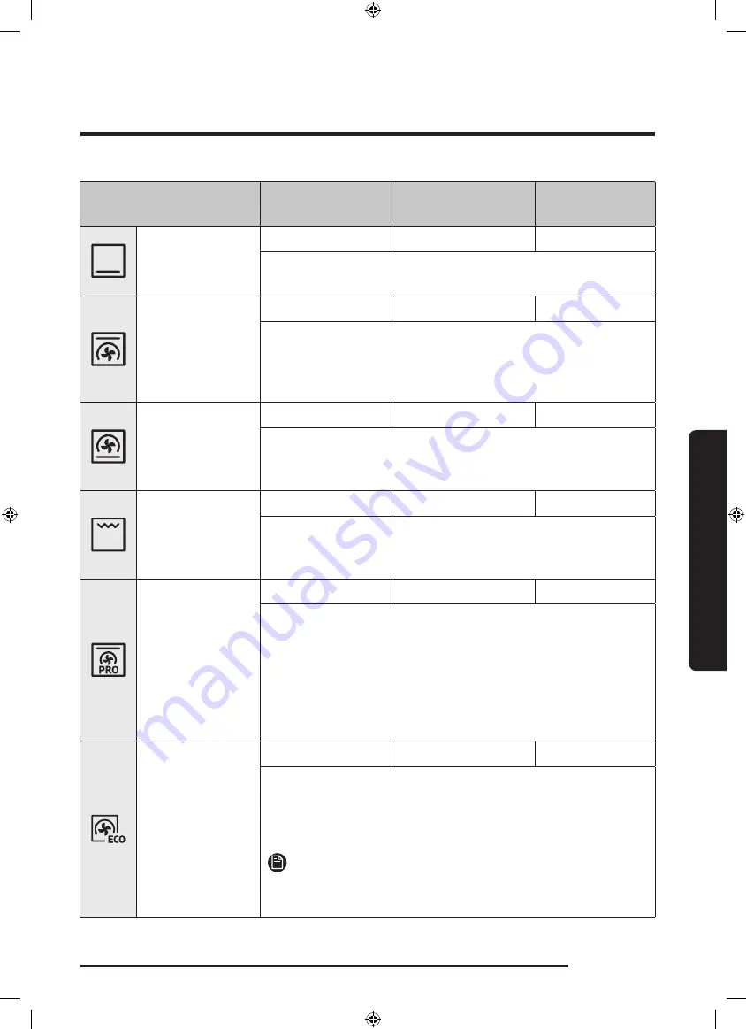 Samsung NV75J5170BS User & Installation Manual Download Page 437