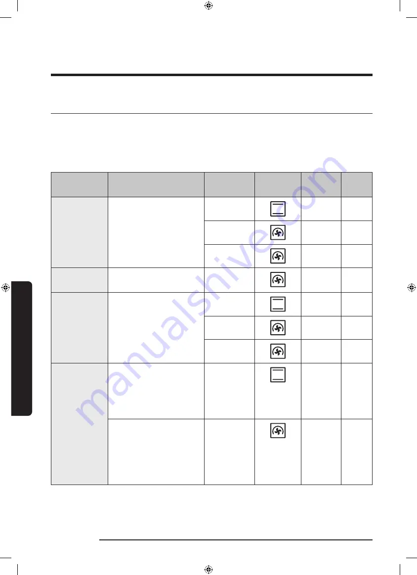 Samsung NV75J5170BS Скачать руководство пользователя страница 454