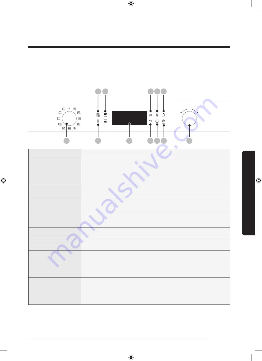 Samsung NV75J5540RS User & Installation Manual Download Page 21