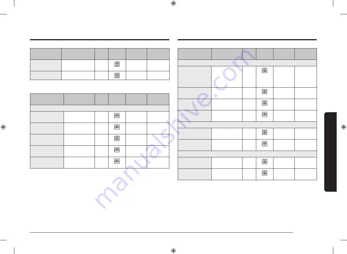 Samsung NV75K5541BB User & Installation Manual Download Page 25