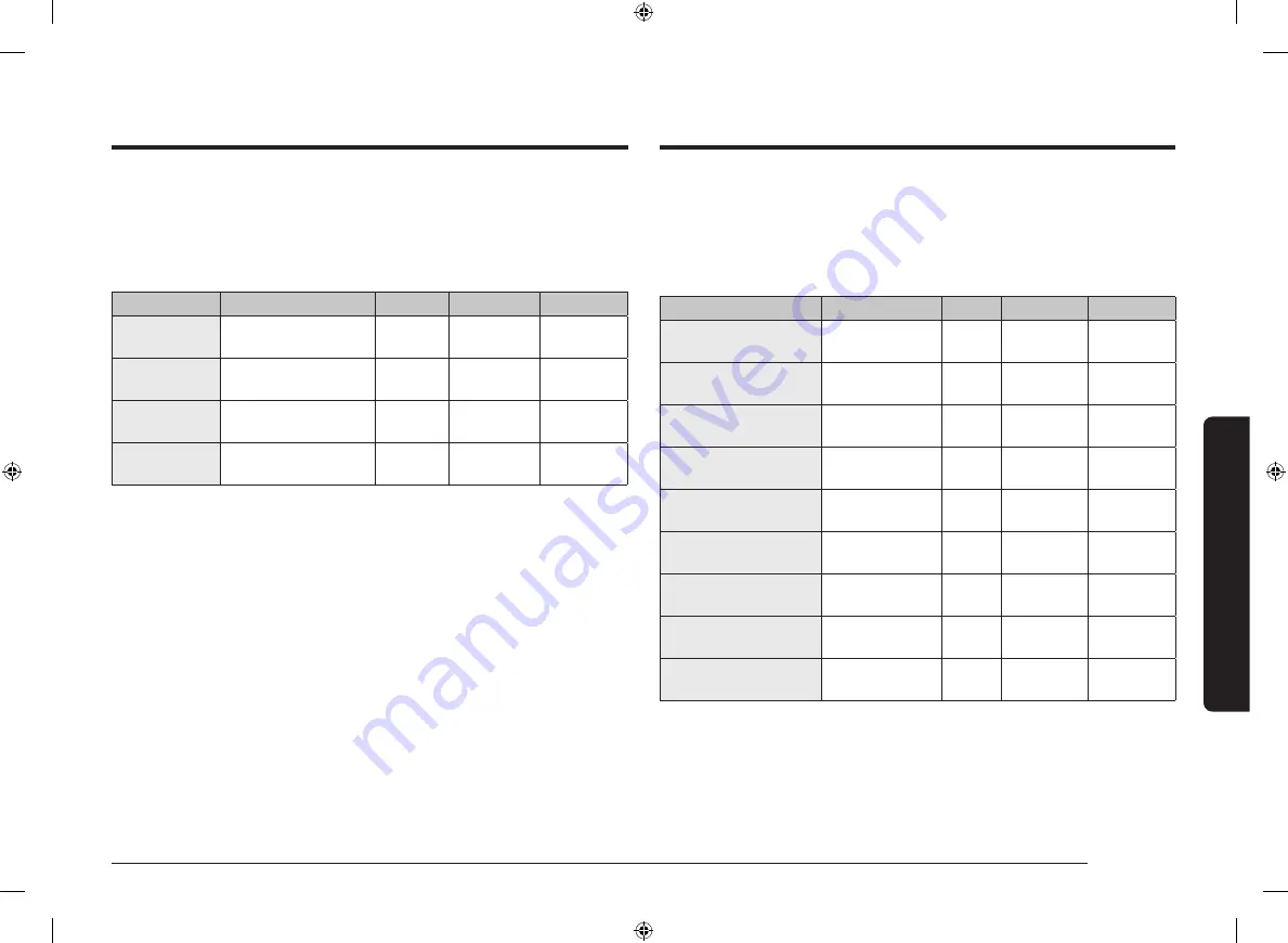 Samsung NV75K5541RS User & Installation Manual Download Page 27