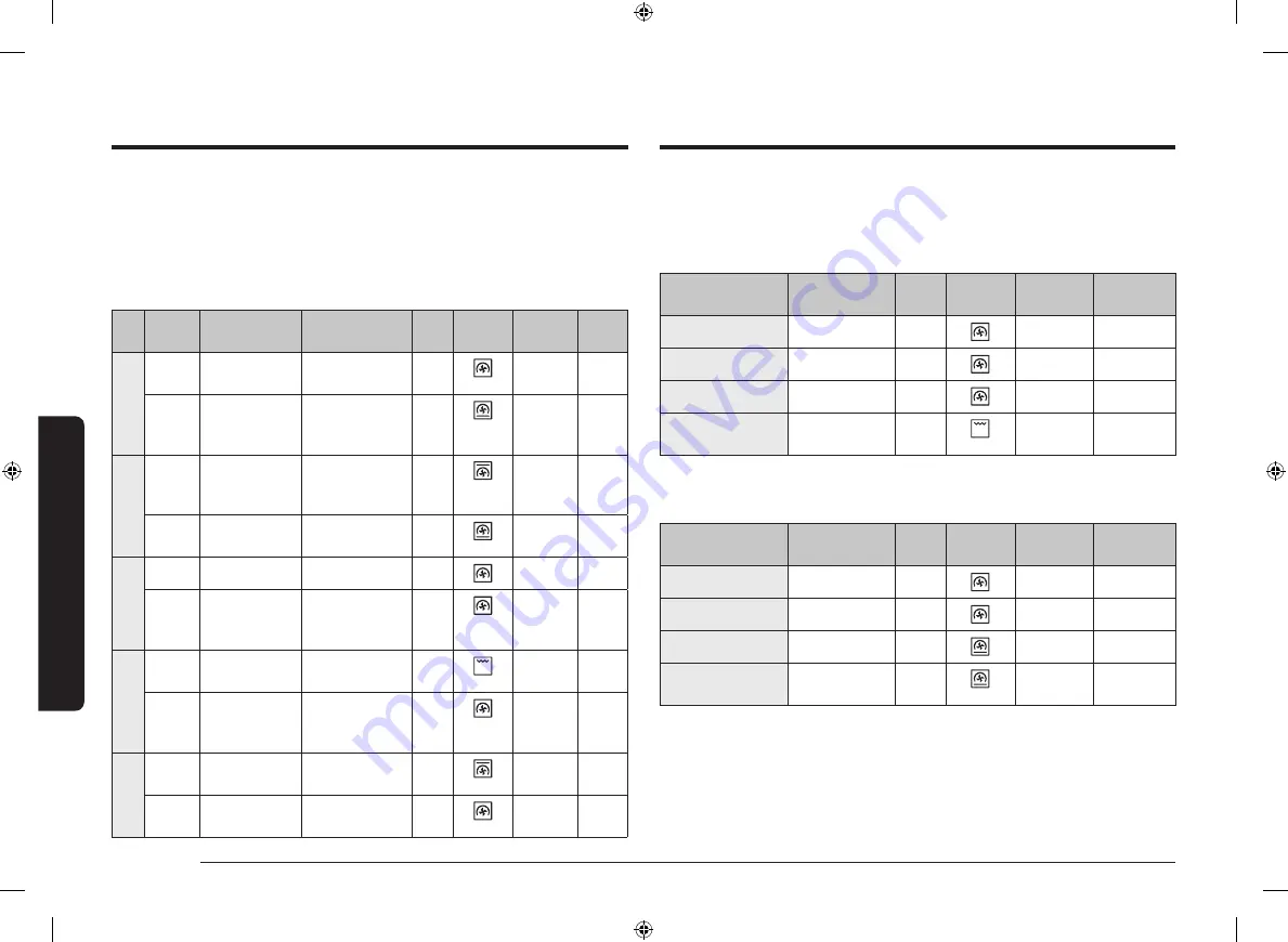 Samsung NV75K5541RS User & Installation Manual Download Page 28