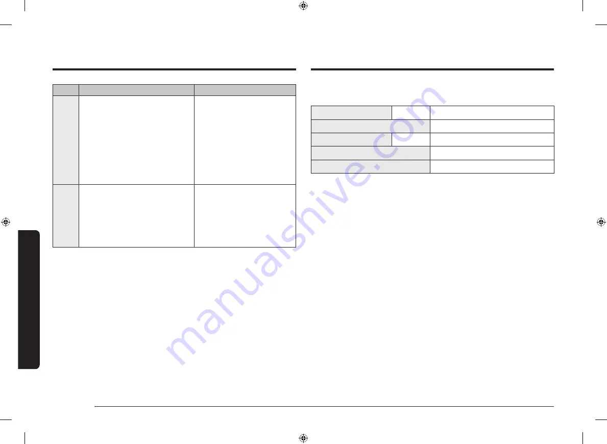 Samsung NV75N5641BS User & Installation Manual Download Page 48