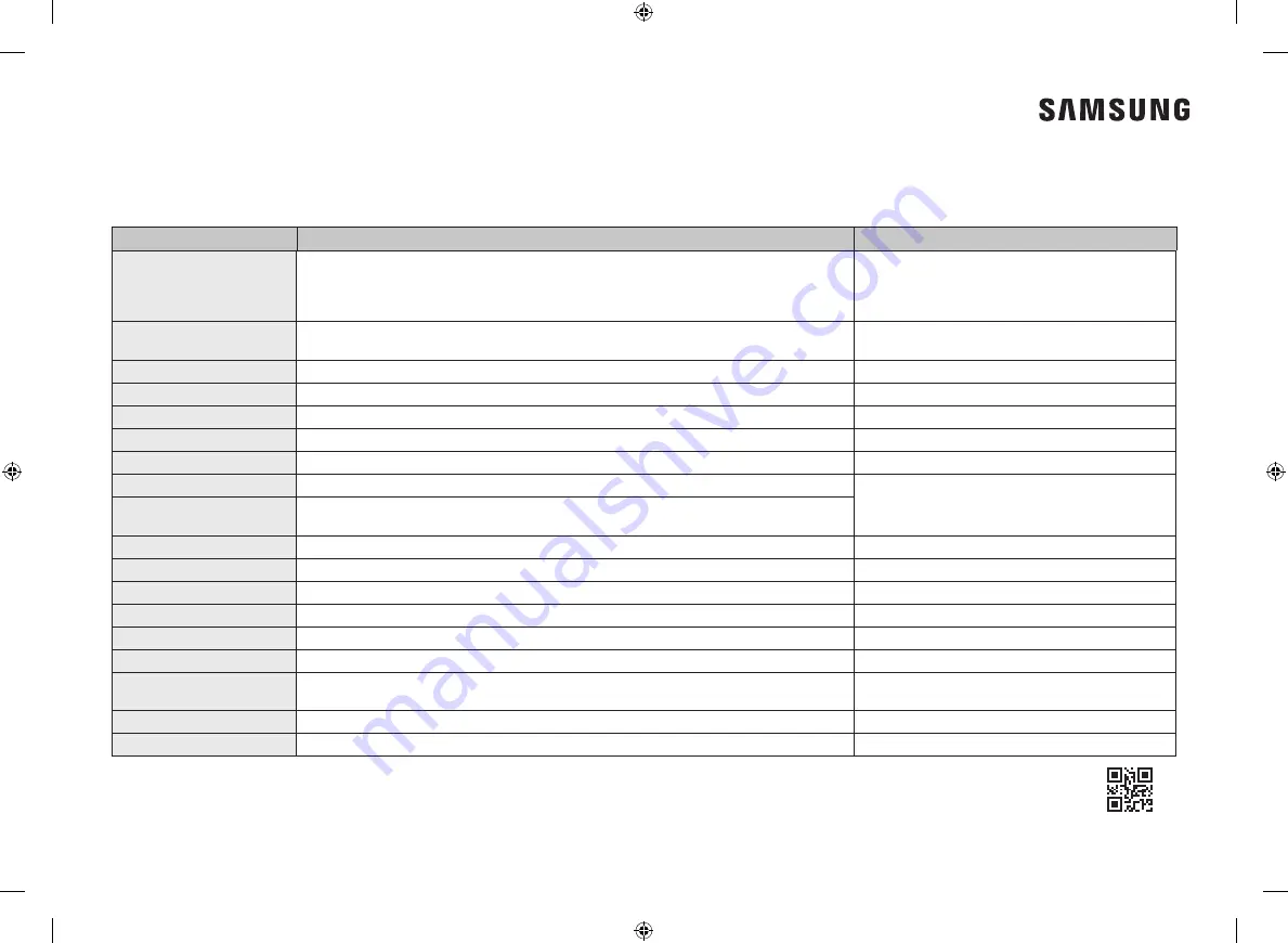 Samsung NV75N5641BS User & Installation Manual Download Page 104