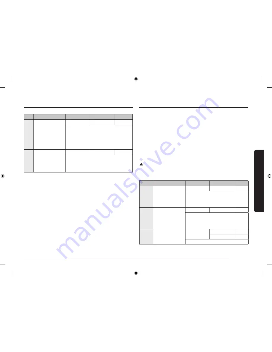 Samsung NV75N5641RS Скачать руководство пользователя страница 37