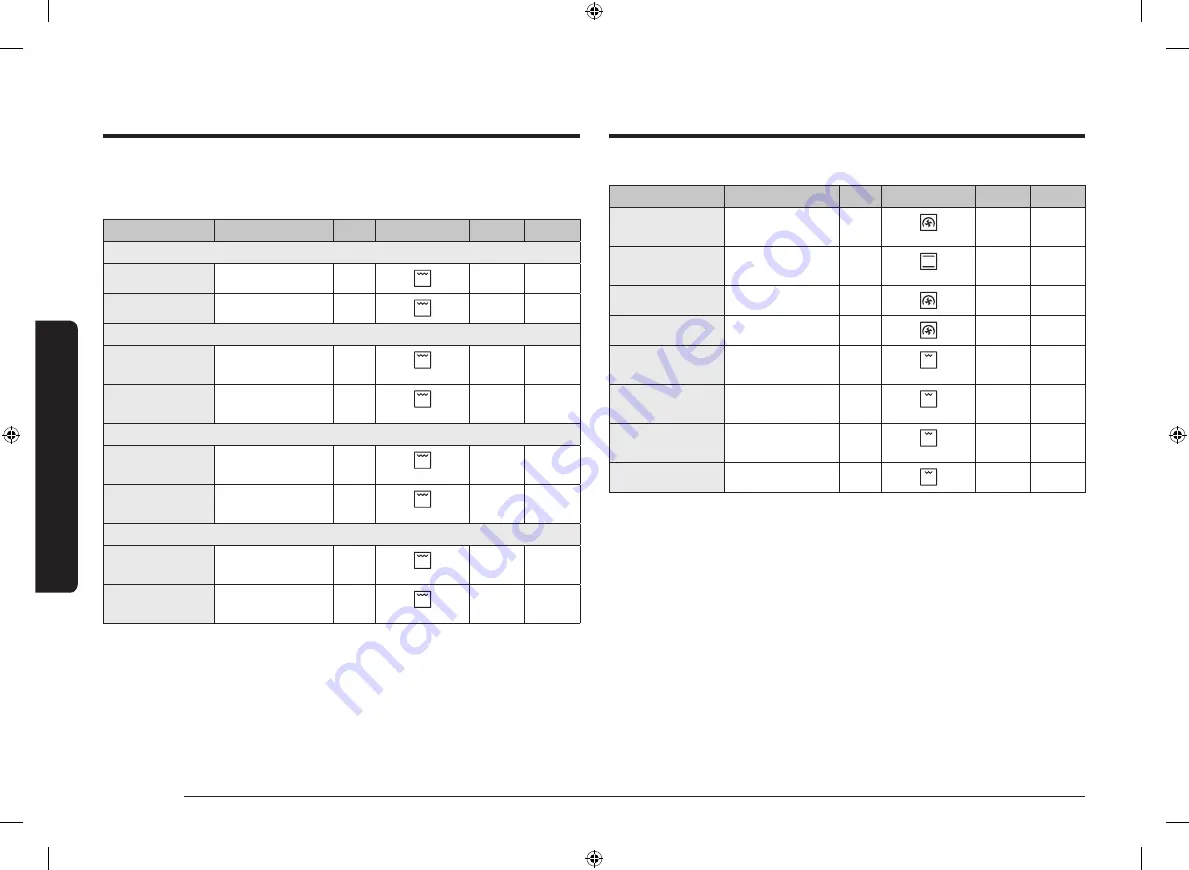 Samsung NV75N5671 Series User & Installation Manual Download Page 30