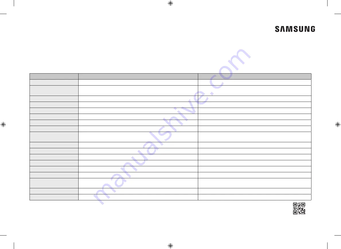 Samsung NV75N5671 Series Скачать руководство пользователя страница 208