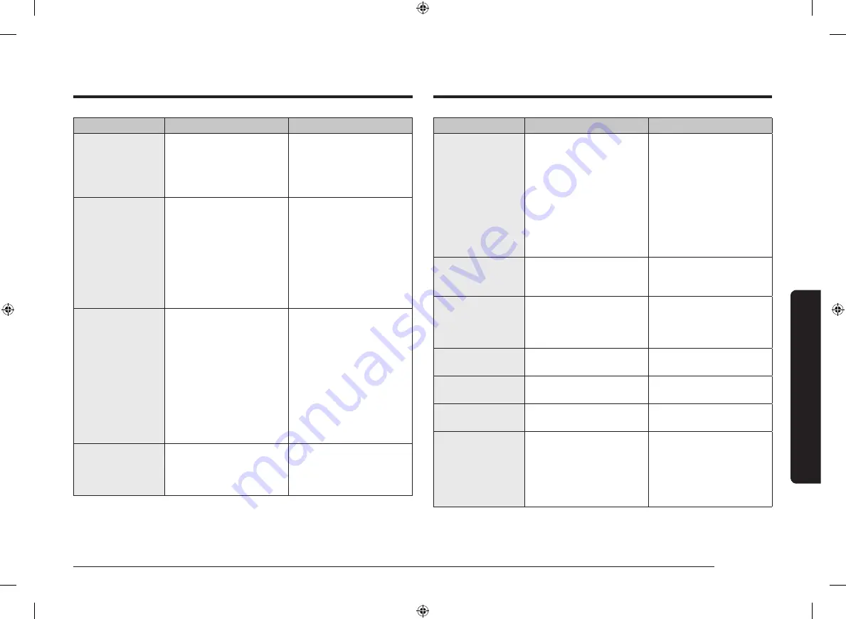 Samsung NV75N5671 Series User & Installation Manual Download Page 255