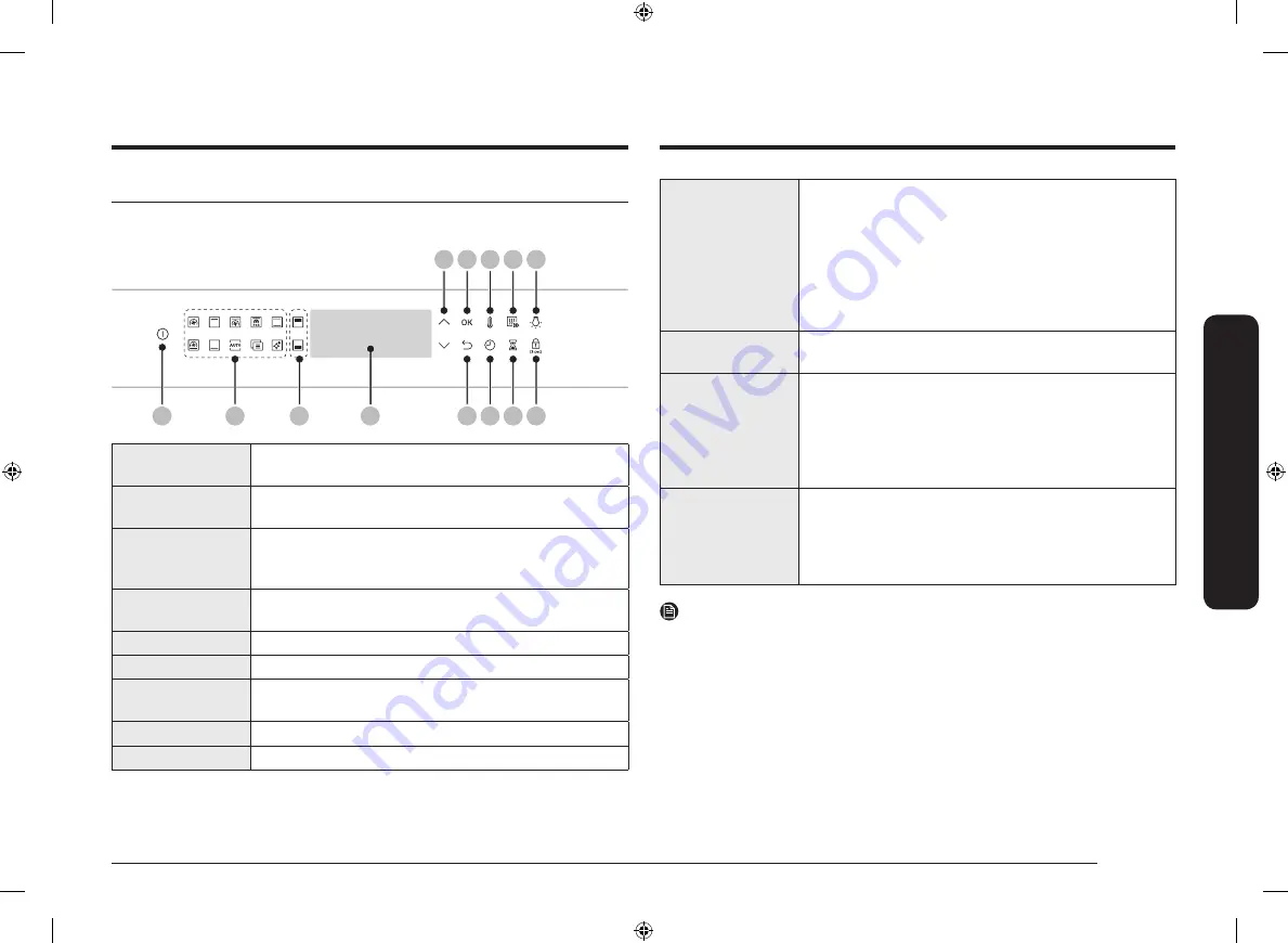 Samsung NV75R7646RB User & Installation Manual Download Page 67