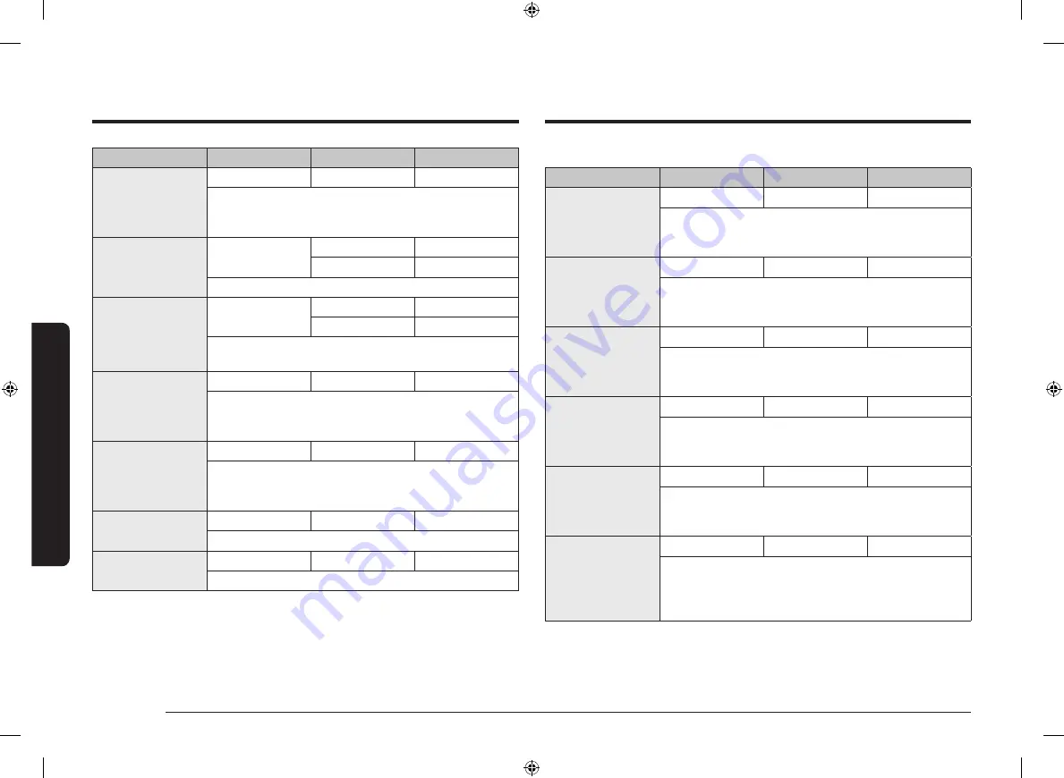 Samsung NV75T9549 Series User & Installation Manual Download Page 38